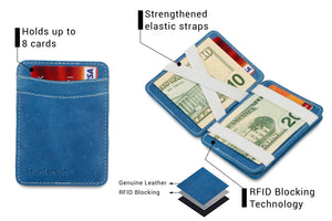 Hunterson RFID Magic Coin Wallet-Azur-White