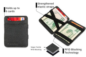 Hunterson Vegan RFID Magic Coin Wallet-Charcoal