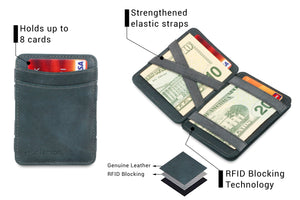 Hunterson RFID Magic Coin Wallet-Grey