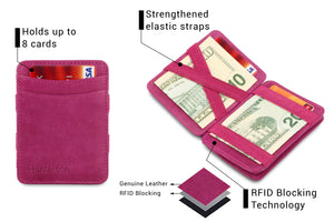 Hunterson RFID Magic Coin Wallet-Raspberry