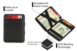 Hunterson RFID Magic Wallet-Black