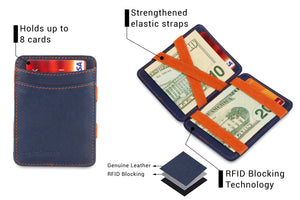 Hunterson RFID Magic Wallet-Blue-Orange