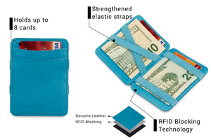 Hunterson RFID Magic Wallet-Turquoise