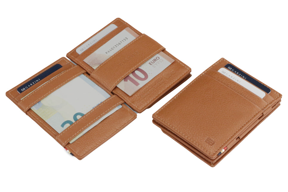 Garzini RFID Leather Magic Coin Wallet