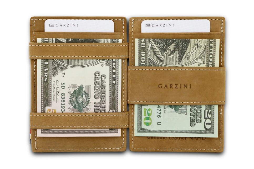Garzini RFID Leather Magic Coin Wallet Card Sleeve