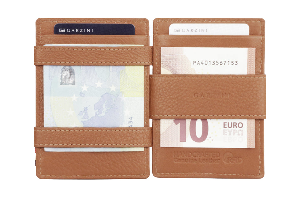Garzini RFID Leather Magic Coin Wallet Card Sleeve