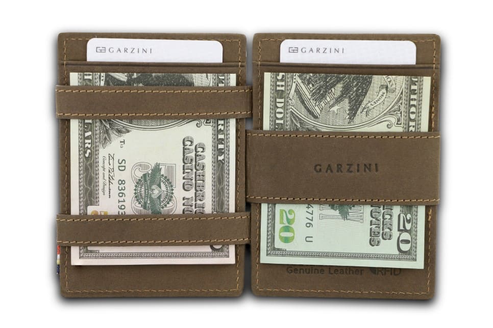 Garzini RFID Leather Magic Coin Wallet Card Sleeve