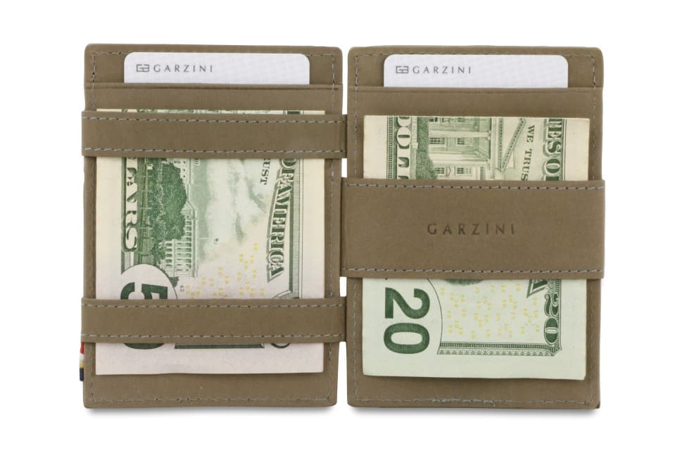 Garzini RFID Leather Magic Coin Wallet Card Sleeve