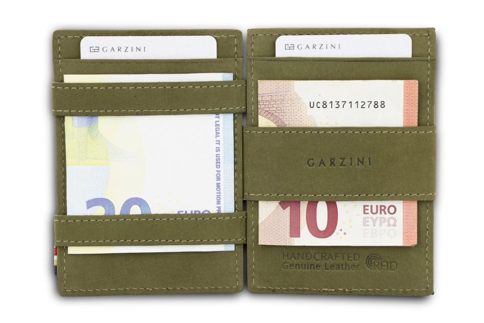 Garzini RFID Leather Magic Coin Wallet Card Sleeve