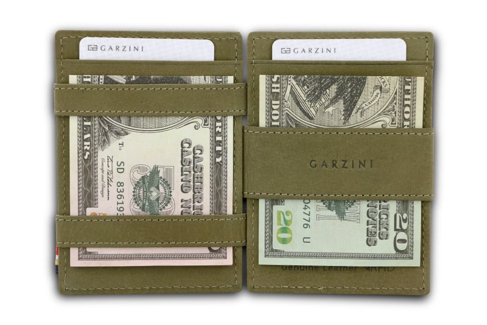 Garzini RFID Leather Magic Coin Wallet Card Sleeve