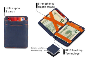 Hunterson RFID Magic Coin Wallet-Blue-Orange