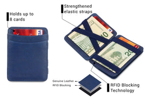 Hunterson RFID Magic Coin Wallet-Blue