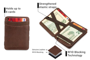 Hunterson RFID Magic Coin Wallet-Brown