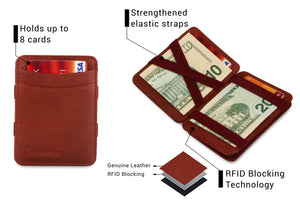 Hunterson RFID Magic Coin Wallet-Burgundy