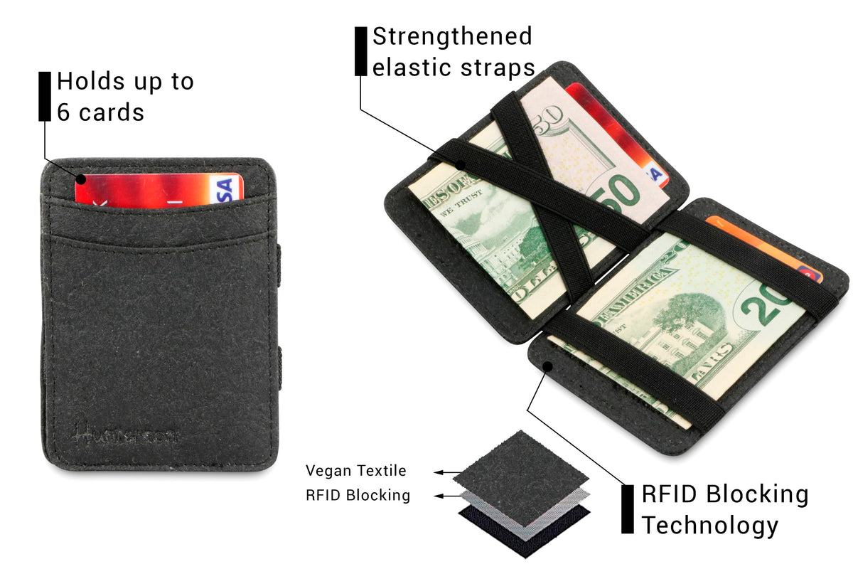 Hunterson Vegan RFID Magic Coin Wallet-Charcoal
