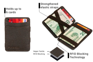 Hunterson Vegan RFID Magic Coin Wallet-Chestnut