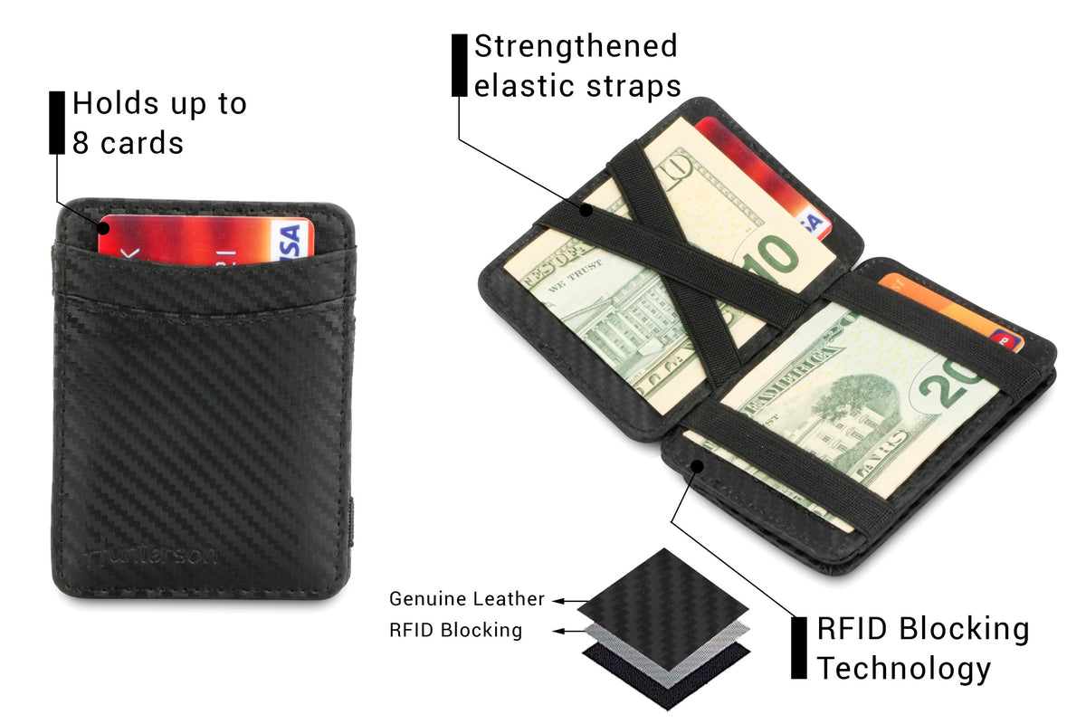 Hunterson RFID Magic Coin Wallet-Carbon