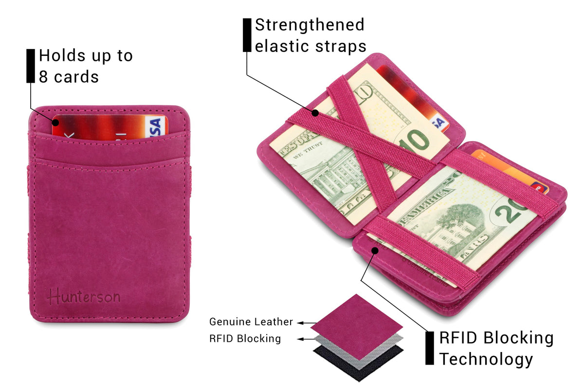 Hunterson RFID Magic Coin Wallet-Raspberry