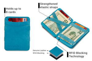 Hunterson RFID Magic Coin Wallet-Turquoise