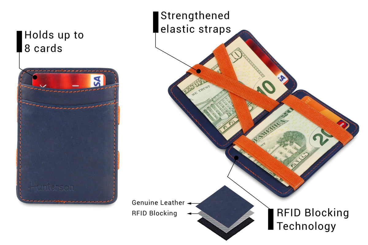 Hunterson RFID Magic Wallet-Blue-Orange