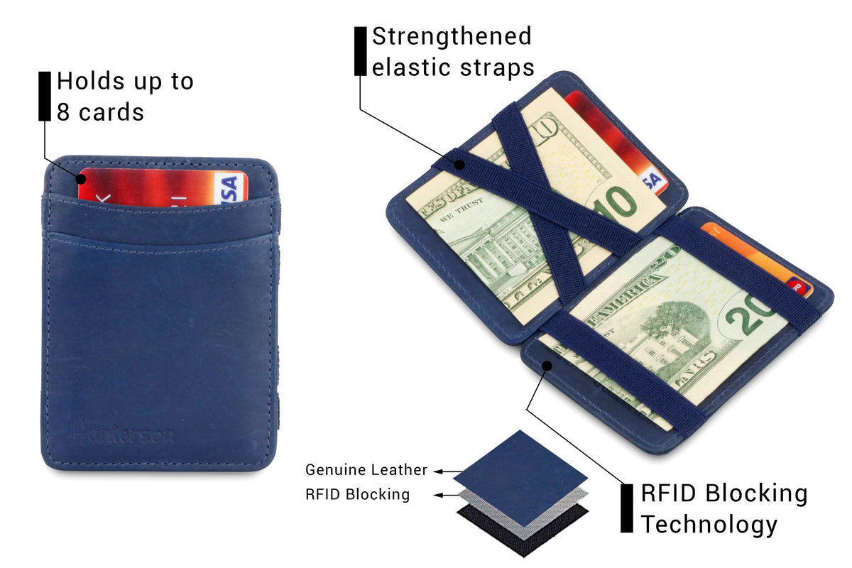 Hunterson RFID Magic Wallet-Blue