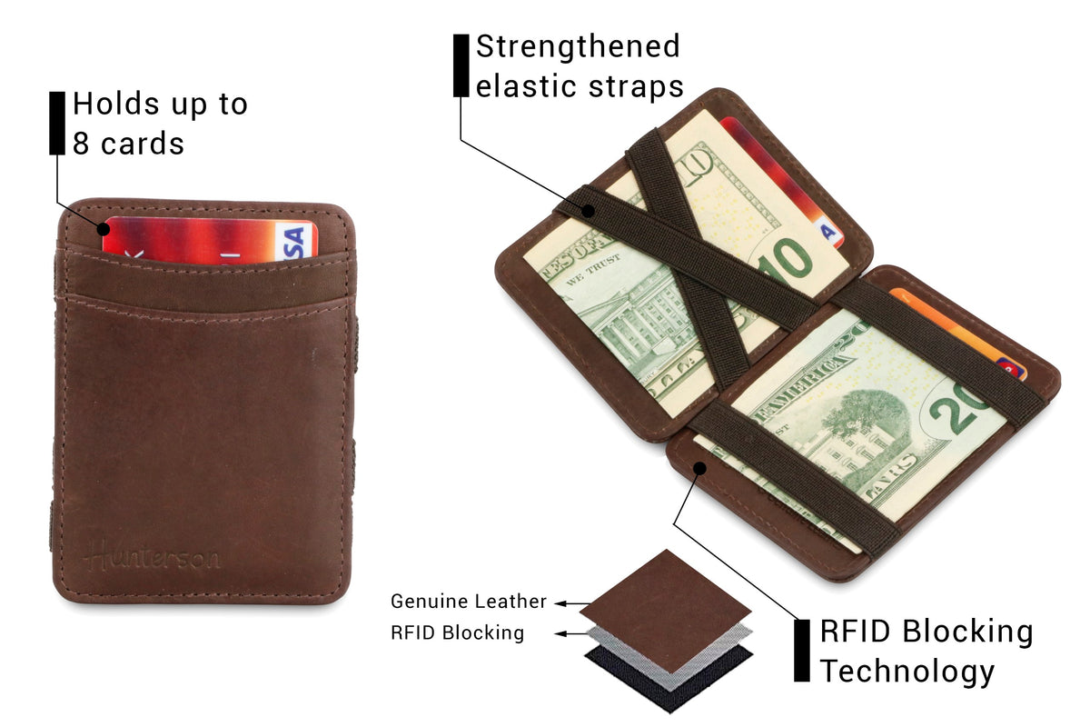 Hunterson RFID Magic Wallet-Brown
