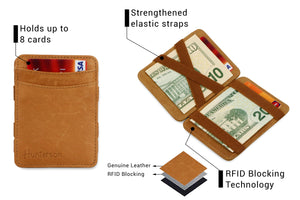 Hunterson RFID Magic Wallet-Cognac