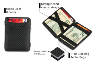 Hunterson RFID Magic Wallet-Carbon