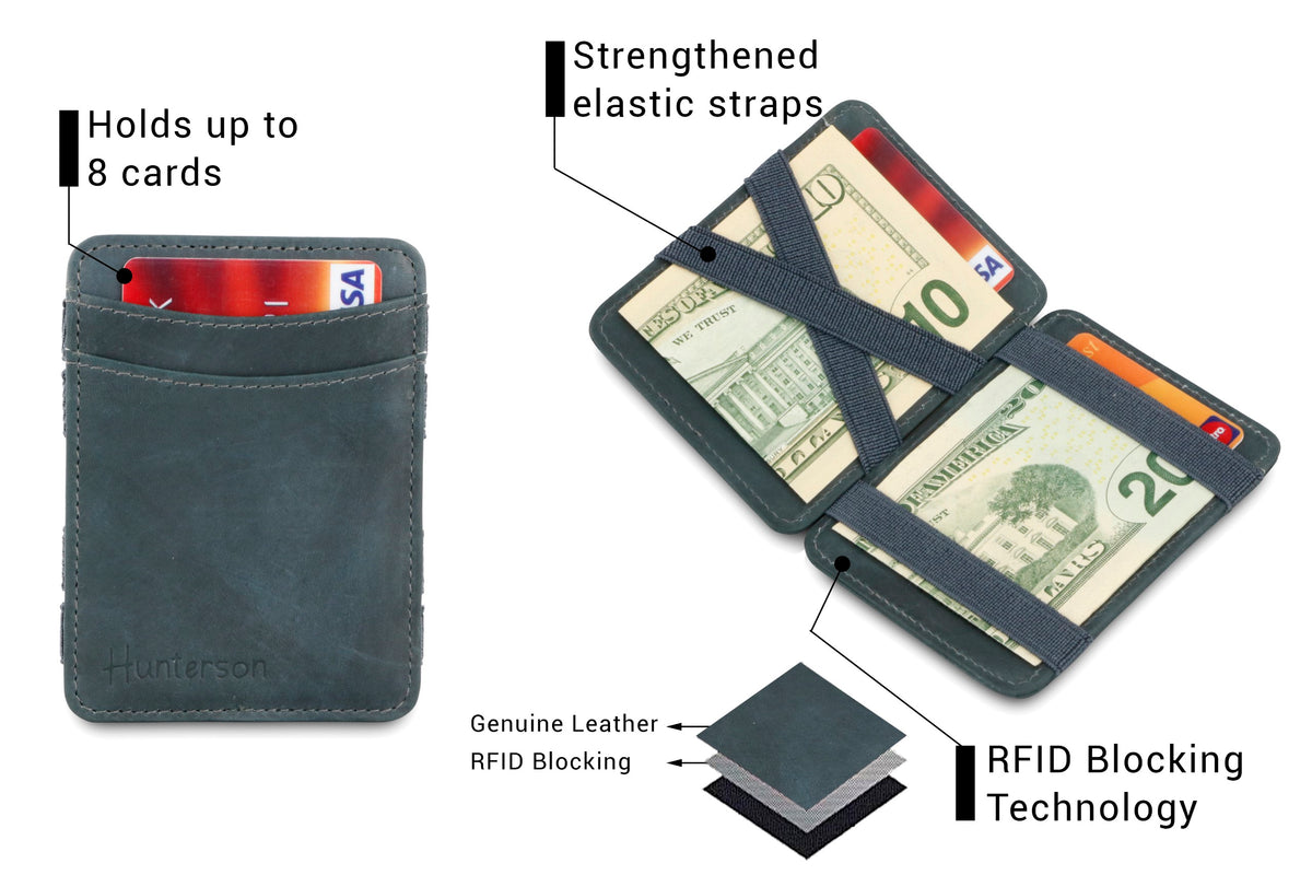 Hunterson RFID Magic Wallet-Grey