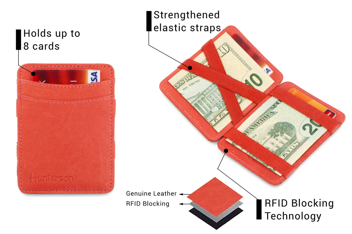 Hunterson RFID Magic Wallet-Terracotta