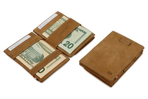 Garzini RFID Leather Magic Coin Wallet Card Sleeve Vintage-Cognac