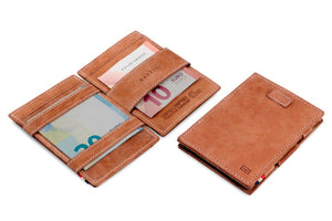 Garzini RFID Leather Magic Wallet Card Sleeves Vintage-Cognac