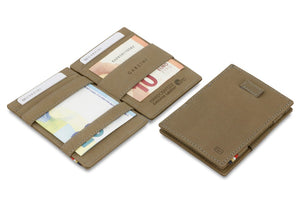 Garzini RFID Leather Magic Wallet Card Sleeves Vintage-Grey